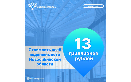 Информация Росреестра
